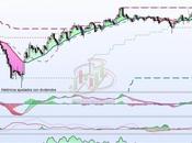 Mapfre recupera bache