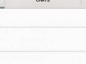 Whatsapp llamadas