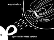 Auroras boreales