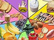 Consejos para Desayuno Nutritivo