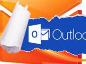 Outlook: Productividad trabajo