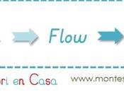 felicidad, fluir Montessori Happiness, flow