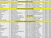 Horarios fútbol Ourensano: Fútbol sala base, ocho once, Abril
