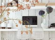 Workspaces