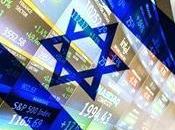 desarrollo economico Israel