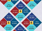 mejor Mundo Skizzo: posts leídos Abril 2015.