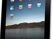 Lecturas iPad
