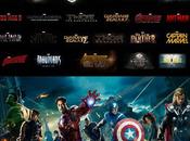 Cronología películas Marvel