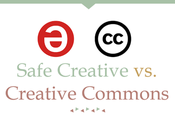 Safe Creative Commons