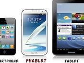 Smartphone Tablet: aumenta demanda Phablets