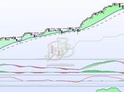 Health corporation: valor vigilar