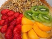 Tarta Frutas