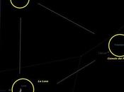 Finales mayo: noches planetas