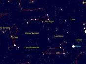 Ruta astronómica Bugarra (Valencia)
