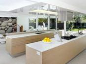 Cocinas Modernas
