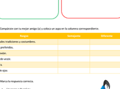 Rasgos físicos, culturales religiosos grado