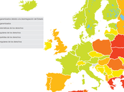 Informe violaciones derechos laborales mundo 2015, España baja categoría equipara Rusia Marruecos