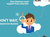 maneras liberar genio creativo