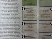 Nueva filtración "ausencias" llamativas