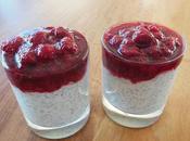 Receta Qikely: Pudin Chia