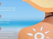 Skeyndor protege piel