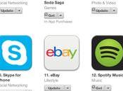Grecia pueden usar servicios online como iTunes, Store Paypal