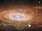 Velocidades cósmicas