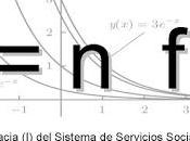 Fragmentación cubo