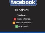 ¿Quieres saber quién eliminó Facebook?