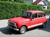 historia Renault