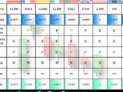 Importante mejora bolsas europeas