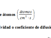 Difusión: Fick