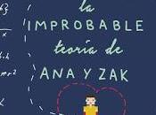 Reseña: Improbable teoría Brian Katcher