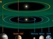 misión Kepler descubre planeta similar Tierra