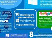 Windows será lanzado mañana