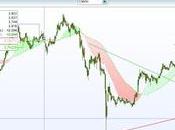¿Compramos Abengoa?