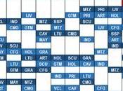 conocer calendario serie nacional béisbol