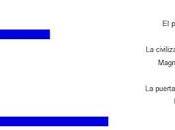 Reseña viernes sorteos