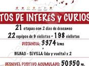 Vuelta España 2015 Infografía datos curiosos