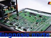 Como realizar diagnosis calidad
