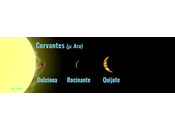 estrella para Cervantes