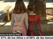 Prevenir dolor espalda niños mochilas escolares campañas públicas