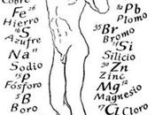 Bioelementos