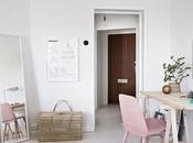 inspiración zonas trabajo