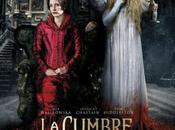 cumbre escarlata”: primer clip v.o. protagonizado wasikowska, chastain, hiddleston