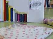 mejores lectores curso 2014/15