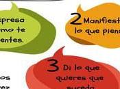 Pasos para Comunicación Asertiva