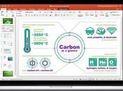 Office 2016 para disponible desde