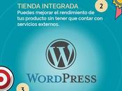 motivos deberías tener blog WordPress quieres profesionalizarte