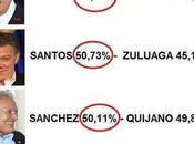 plan electoral PSUV para